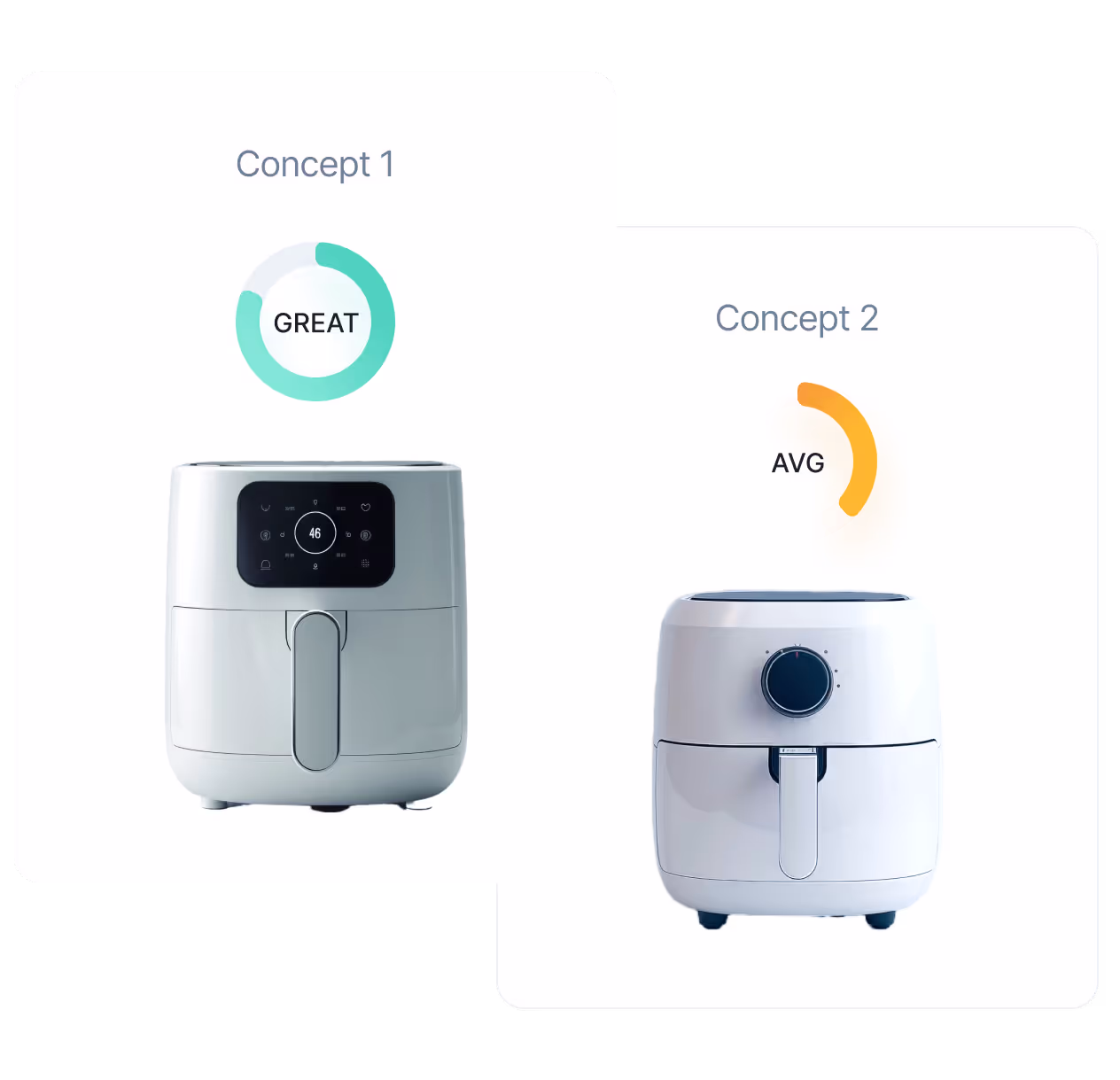 Identify Future Customer Personas
and Their Interaction with Your Brand