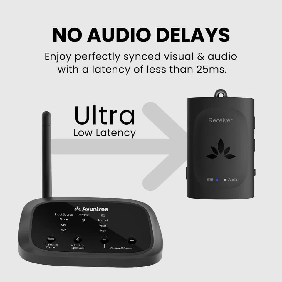 Pre-order | Audiplex 2 Audio Transmitter & Reciever Set