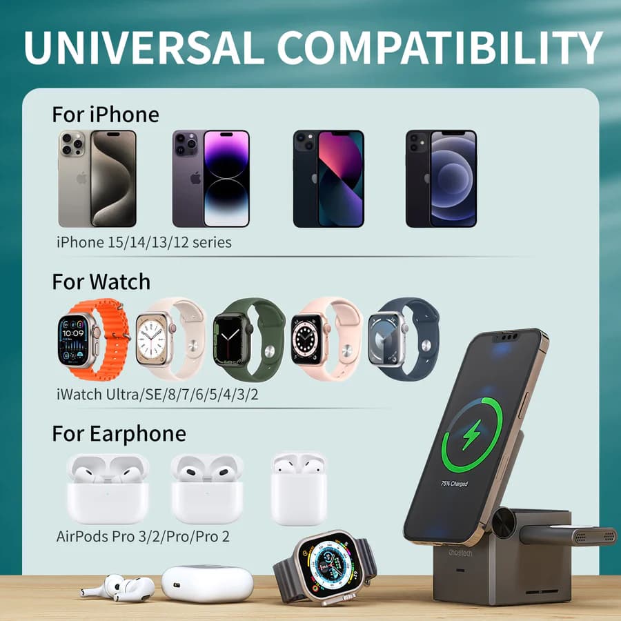 Pre-order | Choetech 4in1 15W Magnetic wireless charger