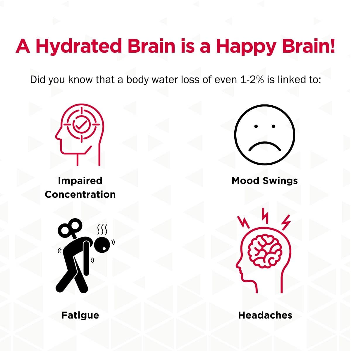 Ki: The Natural Electrolyte Blend for Optimal Brain Hydration