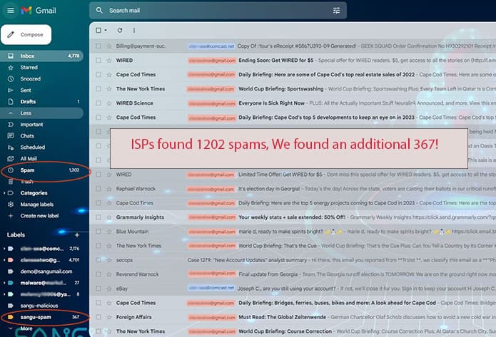 Sangu: Making your inbox safe again
