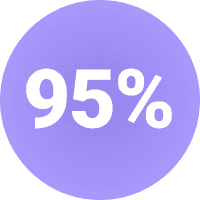  Removes up to 95% of dental plaque