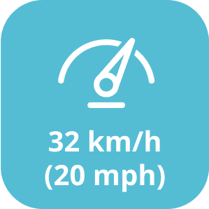 Speed