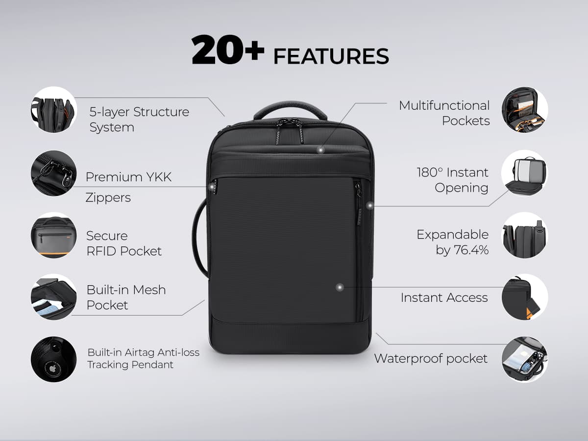Cinomadist: Ultimate Urban Work&Travel Backpack