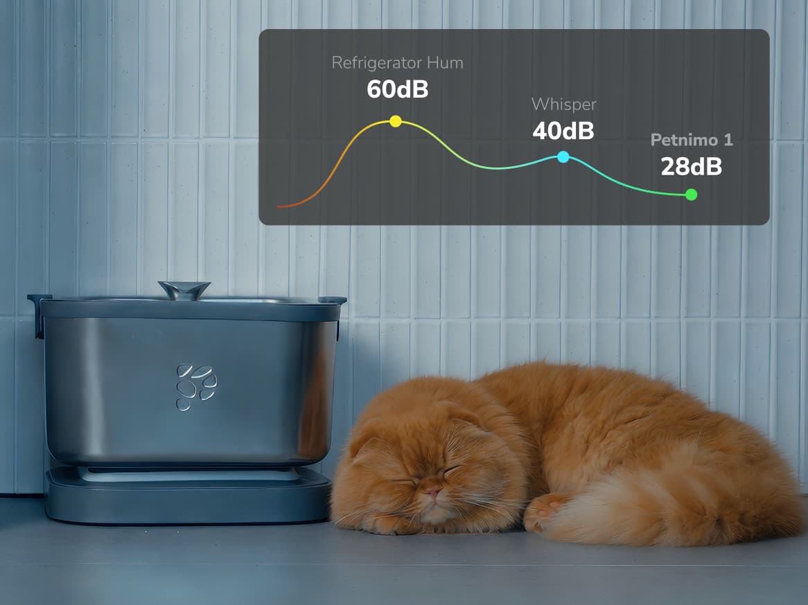 Petnimo 1: A Cat Fountain, Engineered for Cleaner Water.