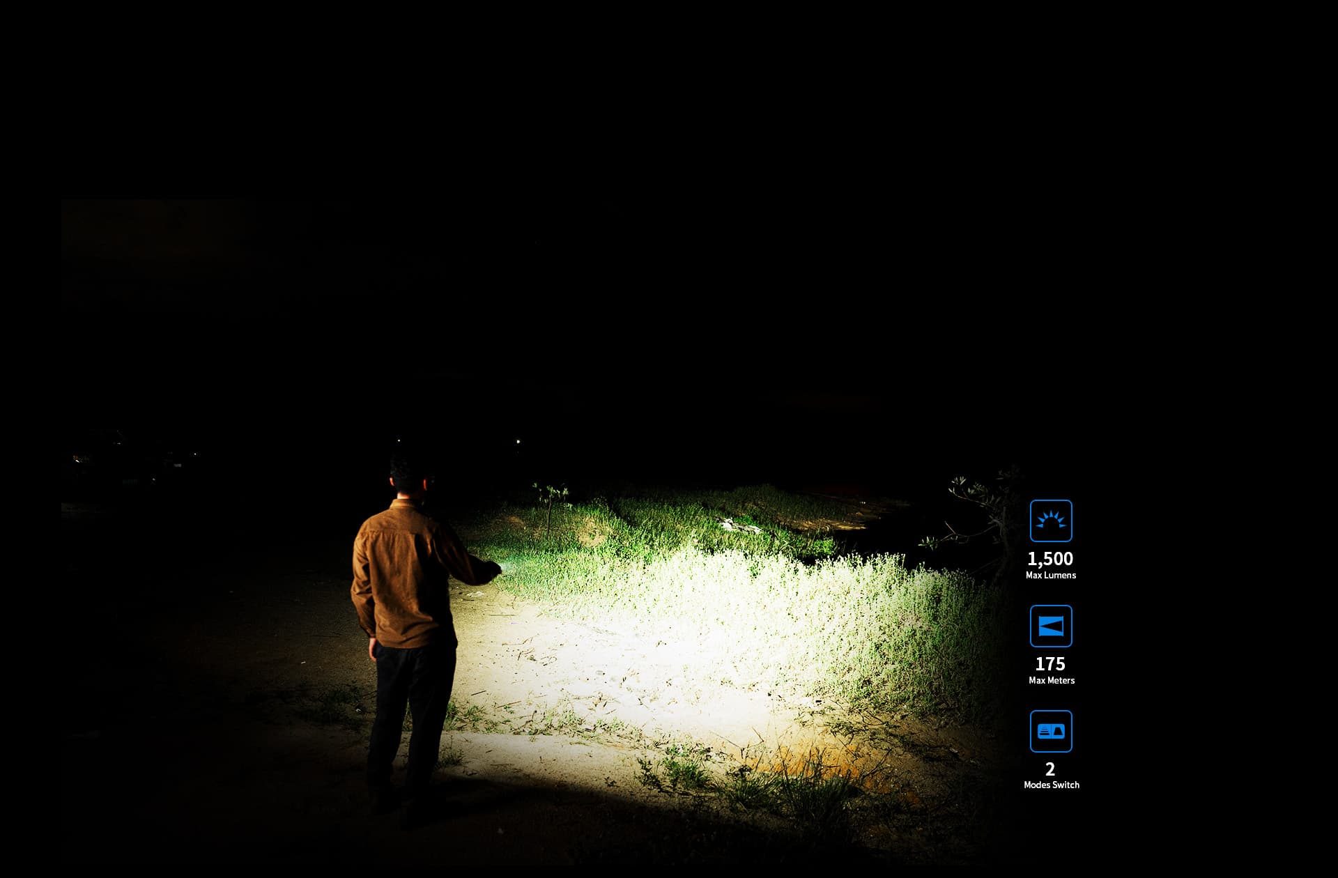 Max 1,500 Lumens Brightness
