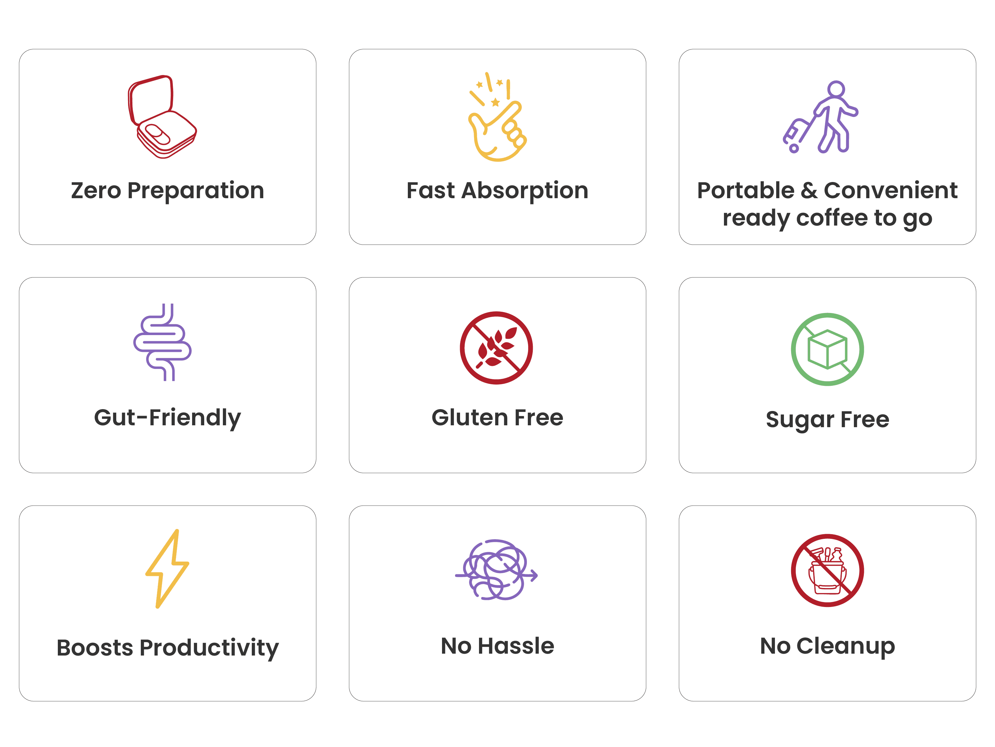 PriFa - Simplifying Coffee on the Go