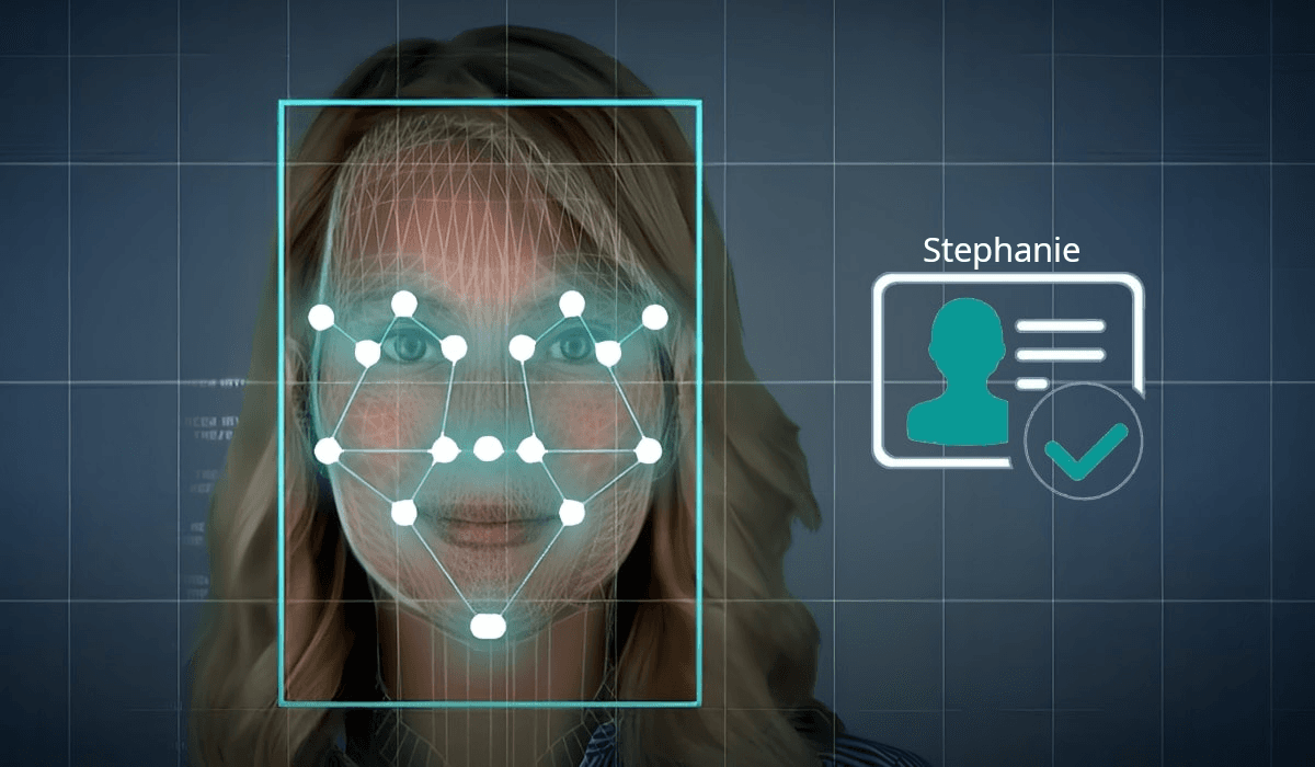 Zangag: The Ultimate Facial Recognition Security System