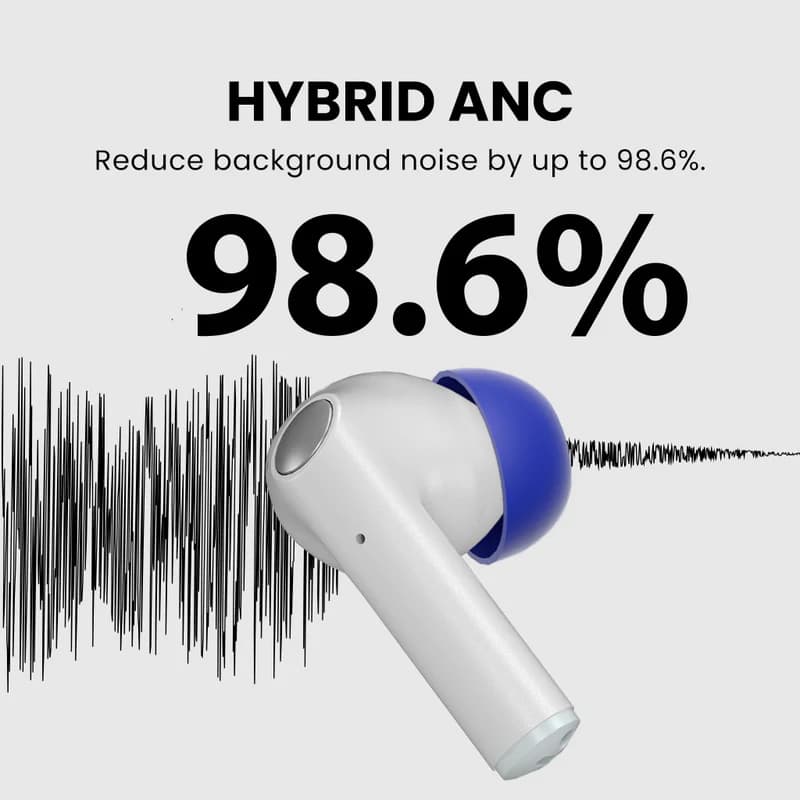 Immersive Sound and Seamless Connectivity
