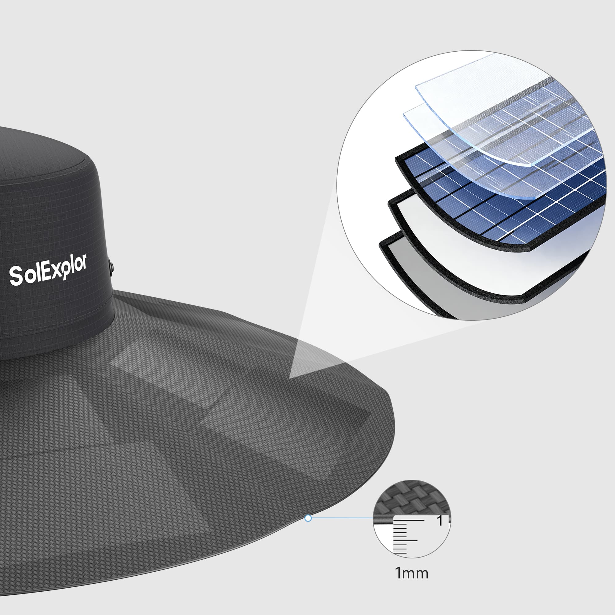SolExplor: Your Ultimate Outdoor Solar-Powered Companion