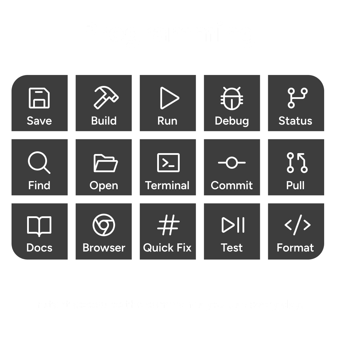 Workflow Examples
