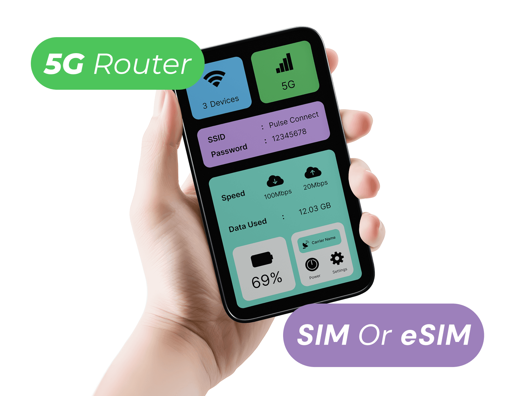 Peppy Pulse: A 5G Router That Works Worldwide