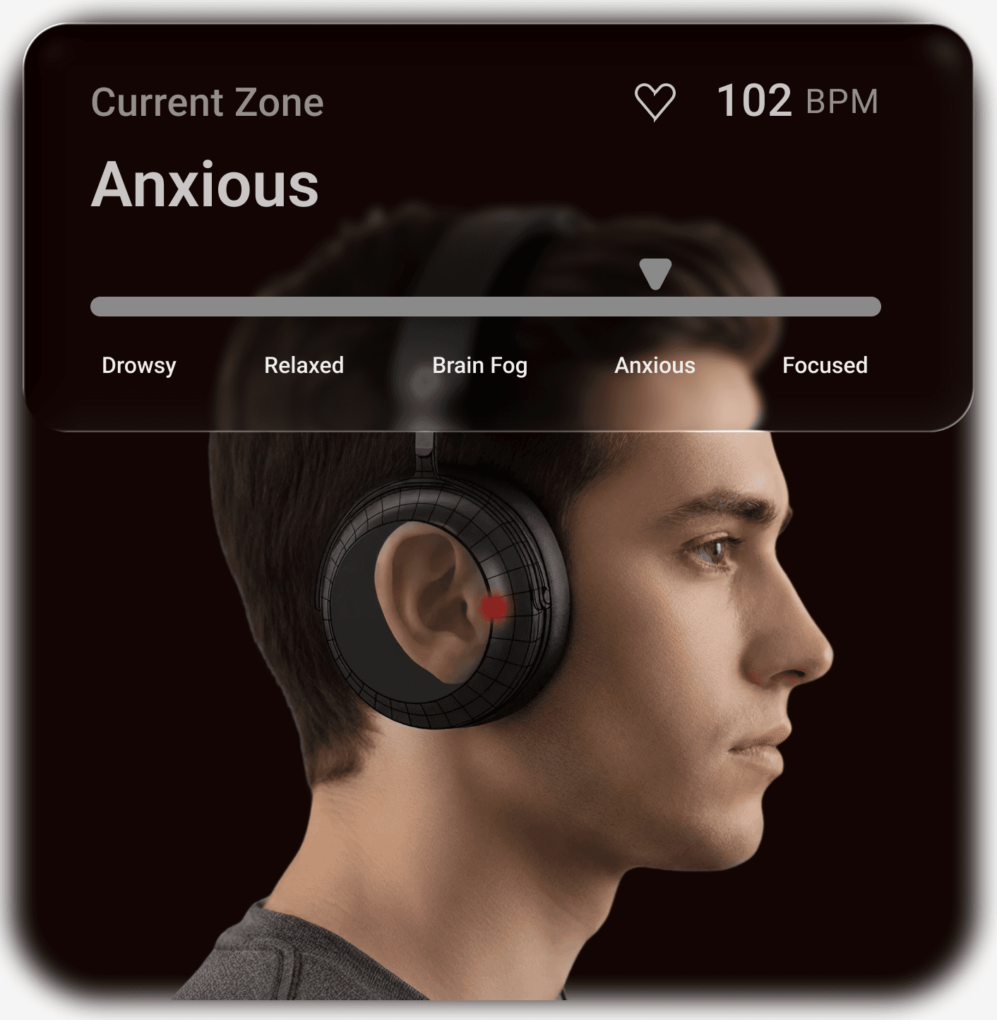 Other wearables track, Sychedelic regulates
