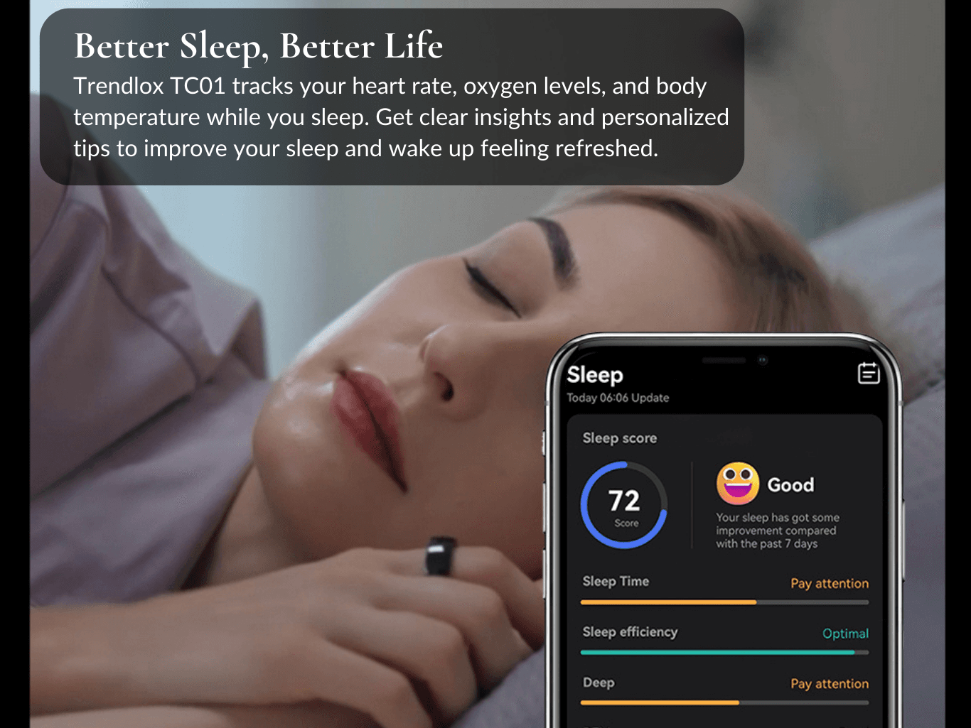 AI-Powered Health & Sport Smart Ring