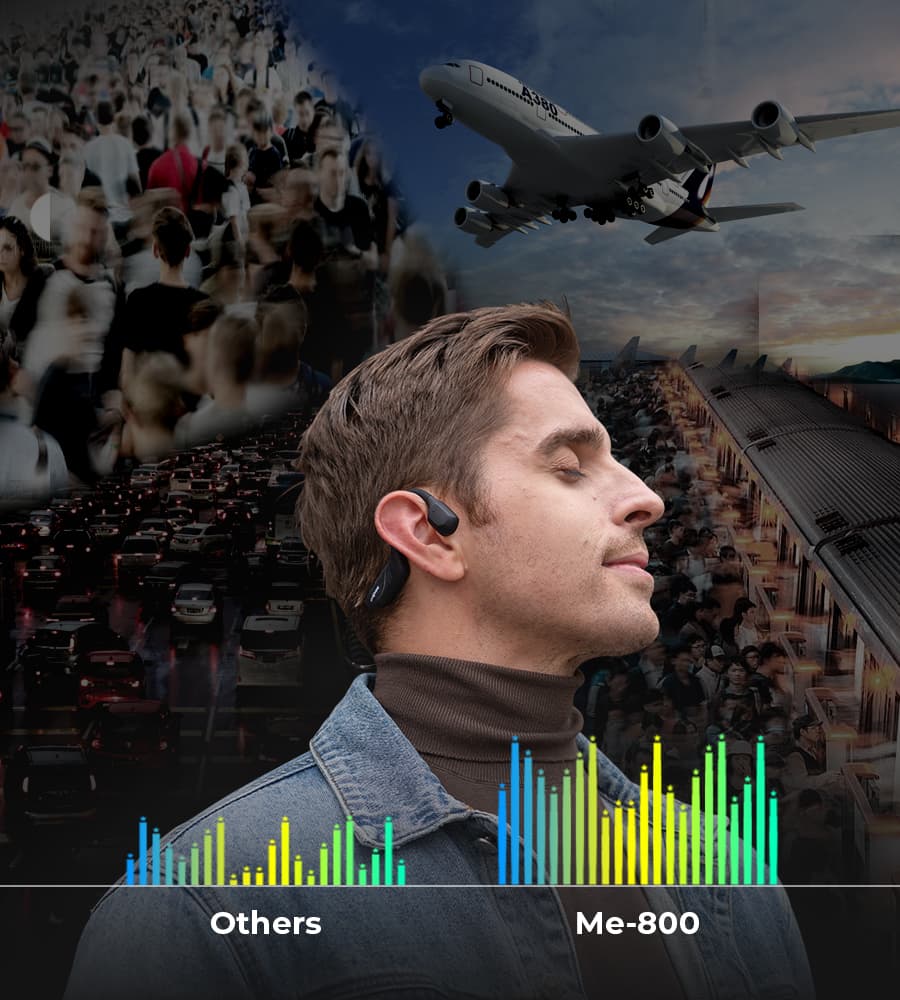 No More wind Noise, Enjoy Clearer Audlo