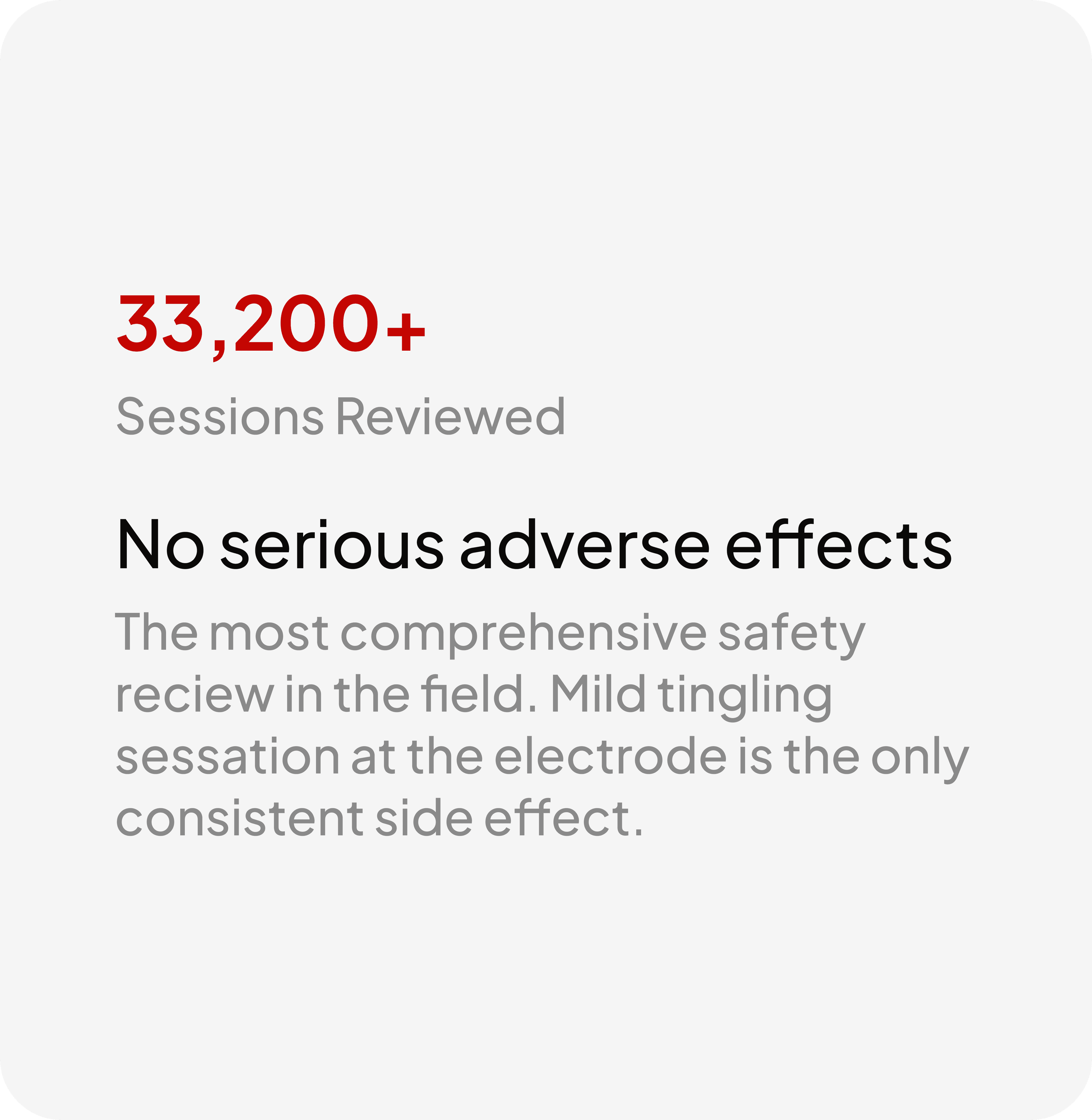 Peer-Reviewed.
