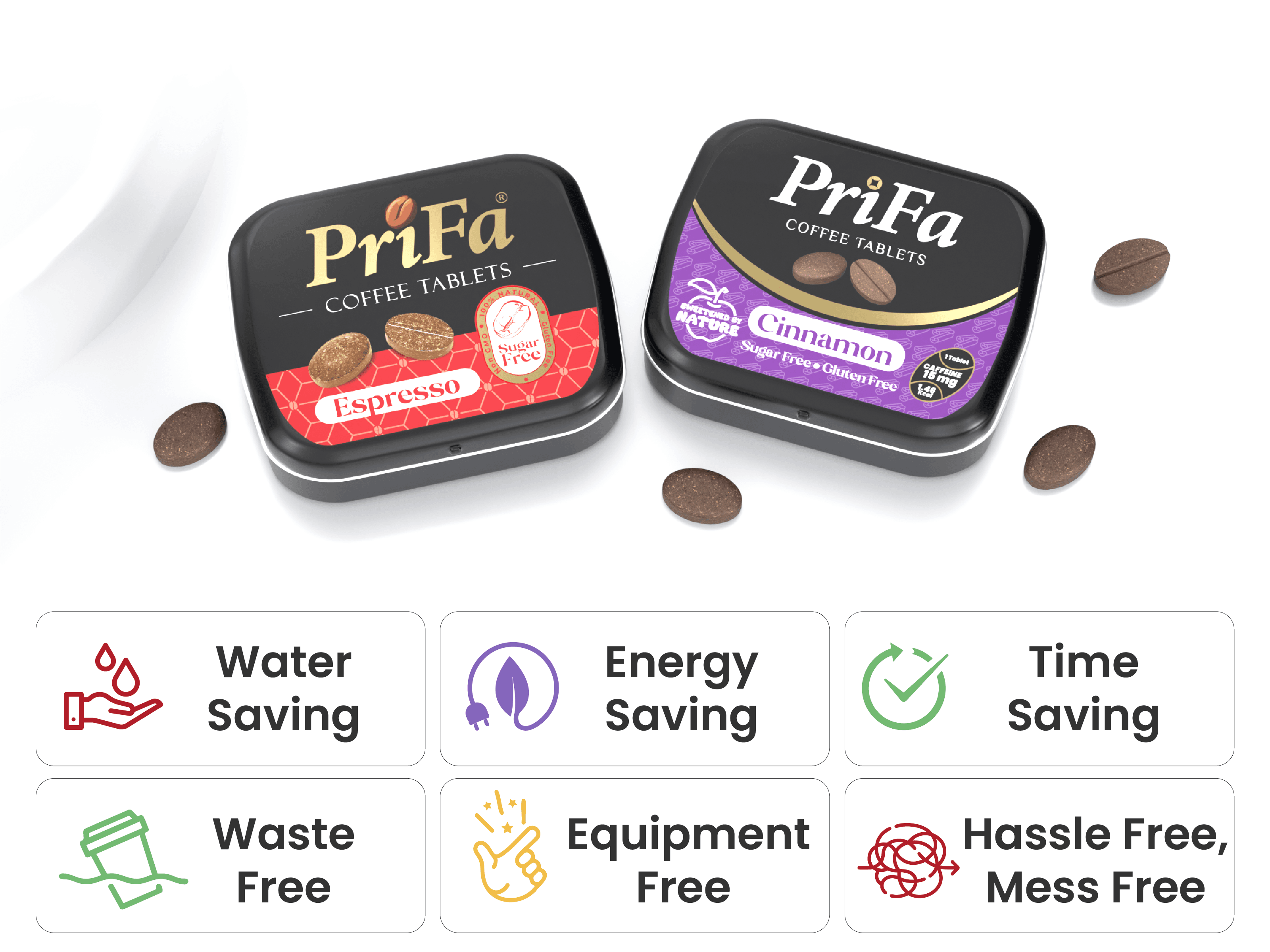 PriFa - Simplifying Coffee on the Go