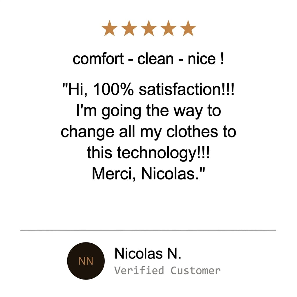 Reviews From People In 100+ Countries
