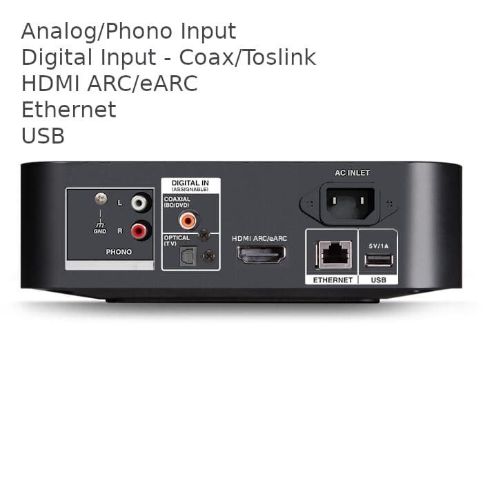 Gorgeous Sound, Simple Engineering