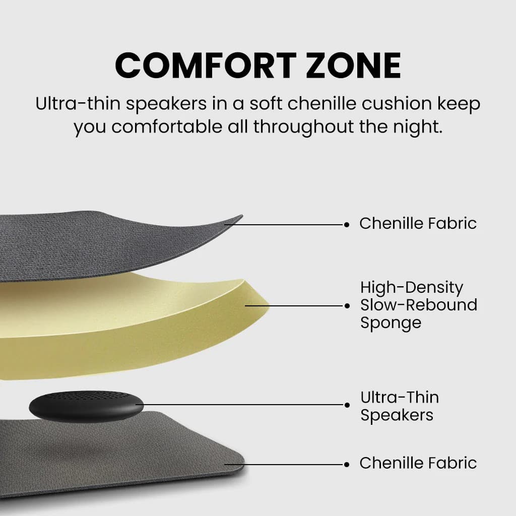 The Bluetooth Pillow Speaker for Better Sleep