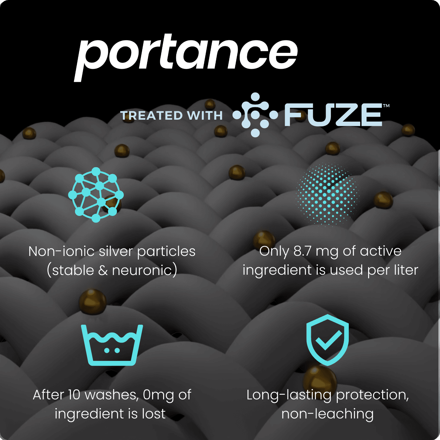 Includes greenest anti-odor tech invented to date