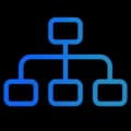 Multi Printer