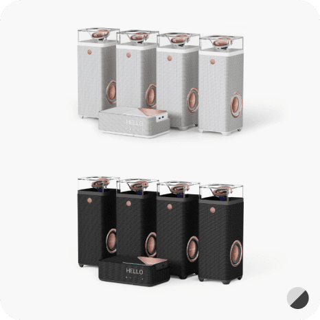 Various Combinations (Different Product Bundles)