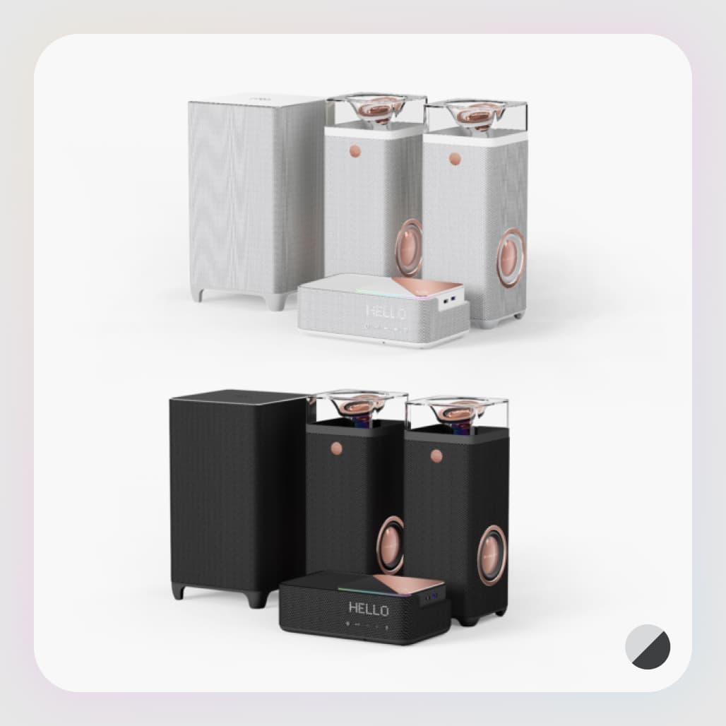 Various Combinations (Different Product Bundles)