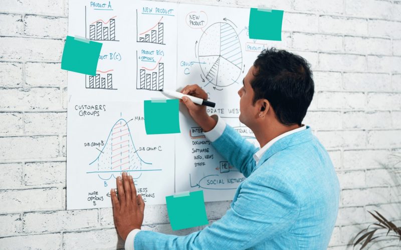 Types of Market Research
