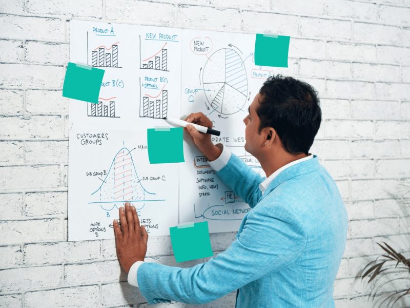 Types of Market Research