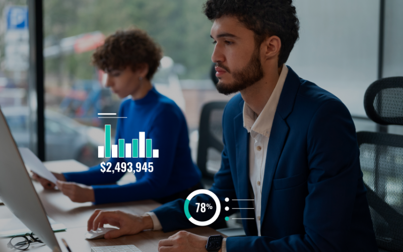 Ecommerce Market Research