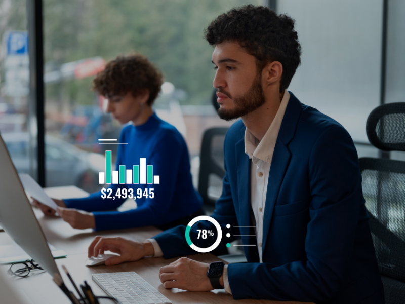 Ecommerce Market Research